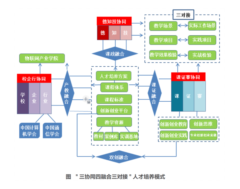 我院党总支书记、院长赵林接受中国教育电视台CETV4采访