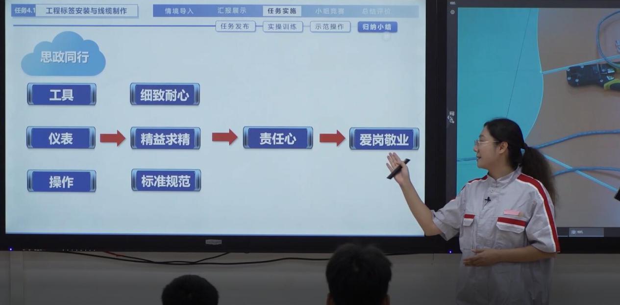 2019年广西职业院校技能大赛职业院校教学能力比赛一等奖